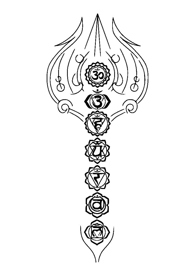 7 Chakras Premium Frame | Spiritual Energy Healing Wall Art